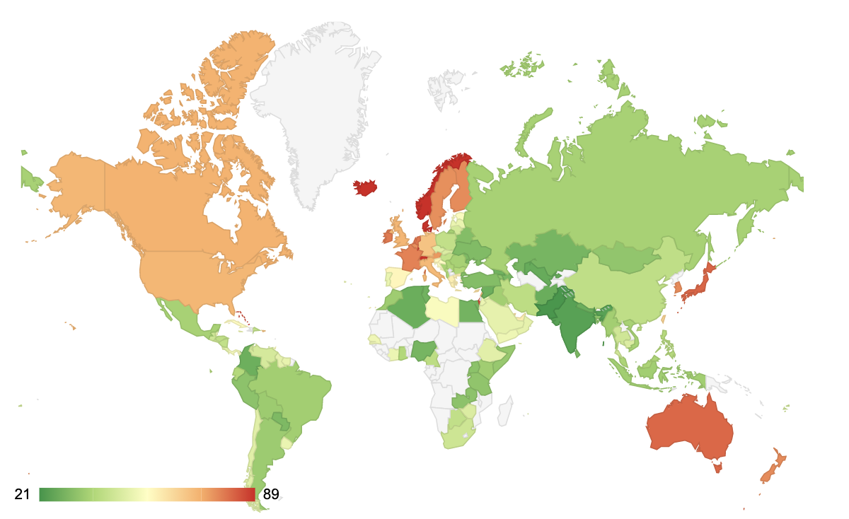 What is the Cappuccino Index & why do we love it? - GlobalNomad.Guide